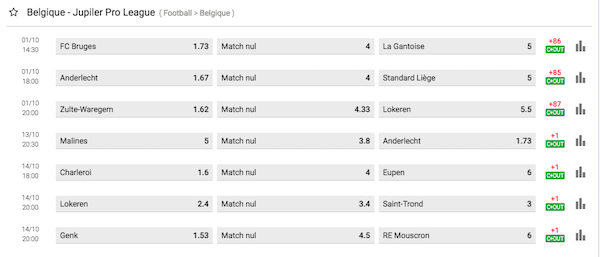 Pari anderlecht standard