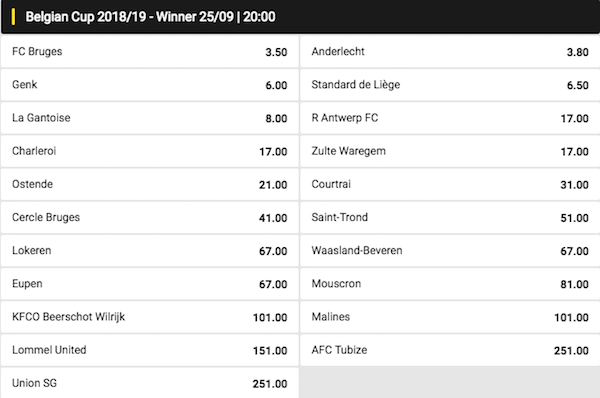 Vainqueur de la Coupe Belgique betFIRST