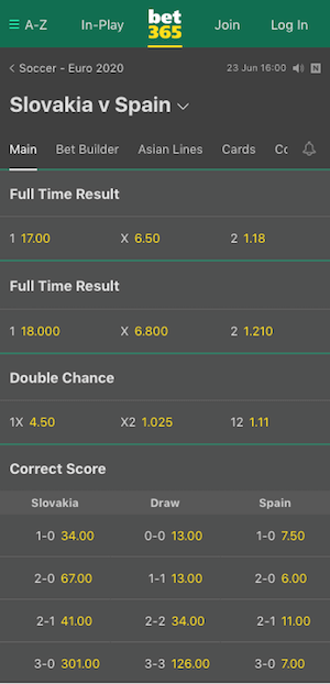 bet365 cotes slovaquie espagne 