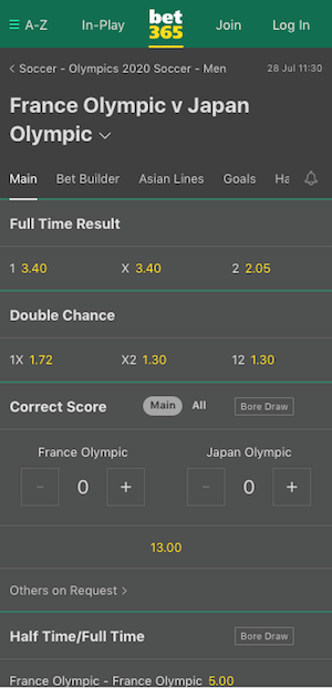 cotes france vs japon 