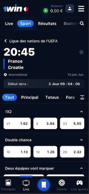 cotes france croatie