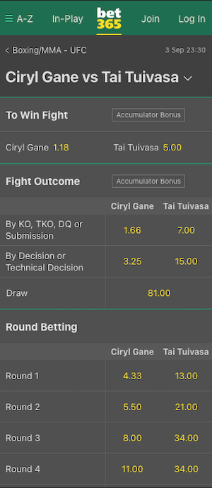 cotes gane vs tai tuivasa UFC