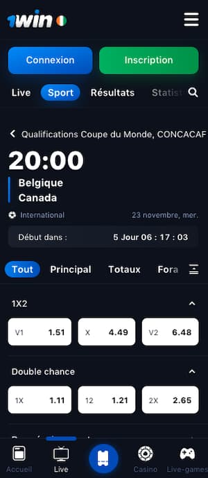 cotes belgique canada