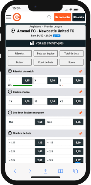 cotes arsenal vs newcastle united